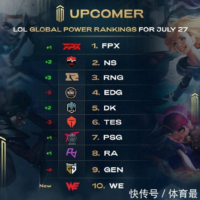 职业足球竞 职业足球竞