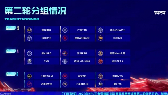 等于价值越